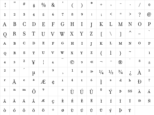 FilosofiaSmallCaps Roman font glyphpreview