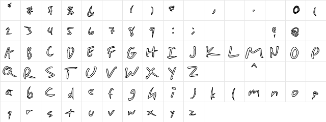 Disse Oopes Regular font glyphpreview