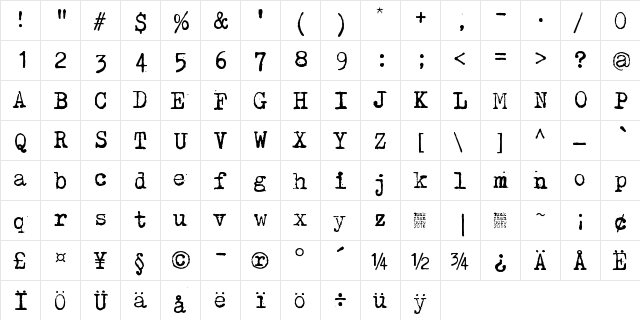 Why do we blink so frequently? Dark font glyphpreview