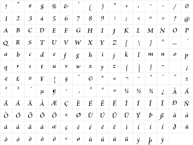 Brioso Pro Semibold Italic Subhead font glyphpreview