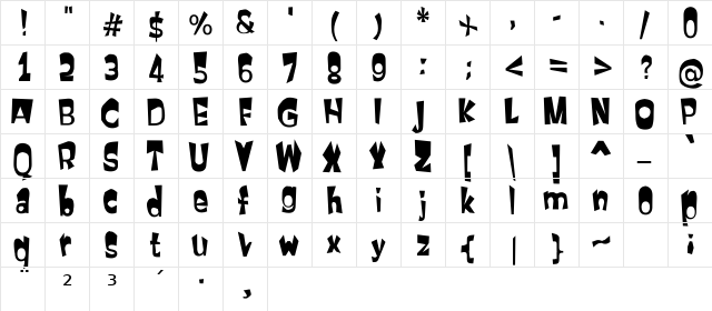PrimaSans BT Roman font glyphpreview