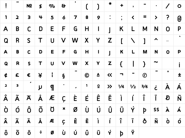 TargetSmall Caps Regular font glyphpreview