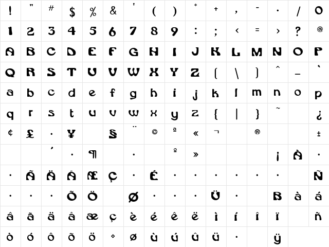 Rsdaytona Regular font glyphpreview