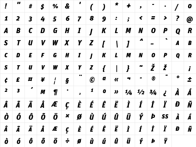 Unit-BlackSCItalic Regular font glyphpreview