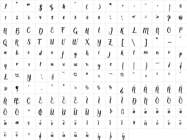 Script Mothers Regular font glyphpreview