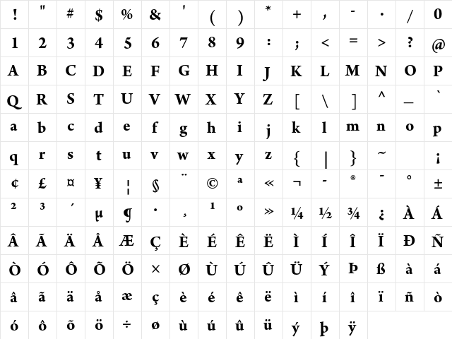 Arno Pro Bold font glyphpreview