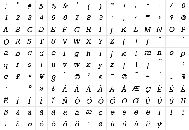 Stafford-Serial RegularItalic font glyphpreview