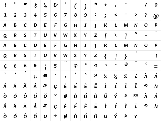 Auto 3 Bold Italic SmCp font glyphpreview