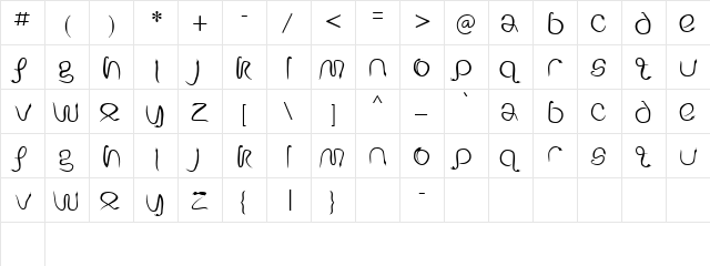 Serpent Regular font glyphpreview