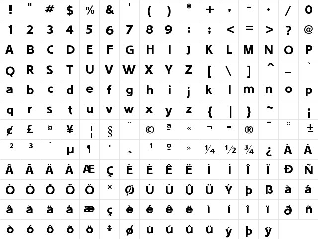 Sounds Good Regular font glyphpreview