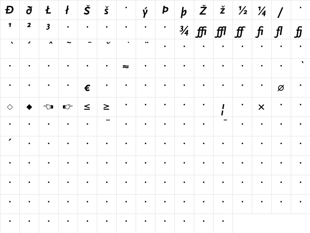 Scala Sans Bold Exp Italic font glyphpreview
