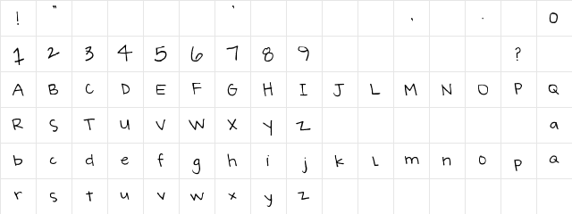 SBC Everyday SBC Everyday font glyphpreview