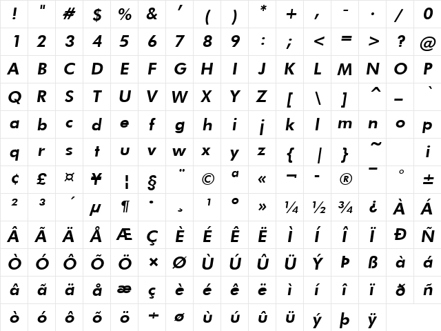 Futuri Heavy Italic font glyphpreview