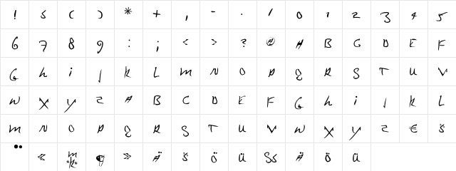 MrKlein Regular font glyphpreview
