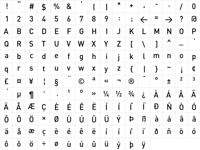 DIN Medium font glyphpreview