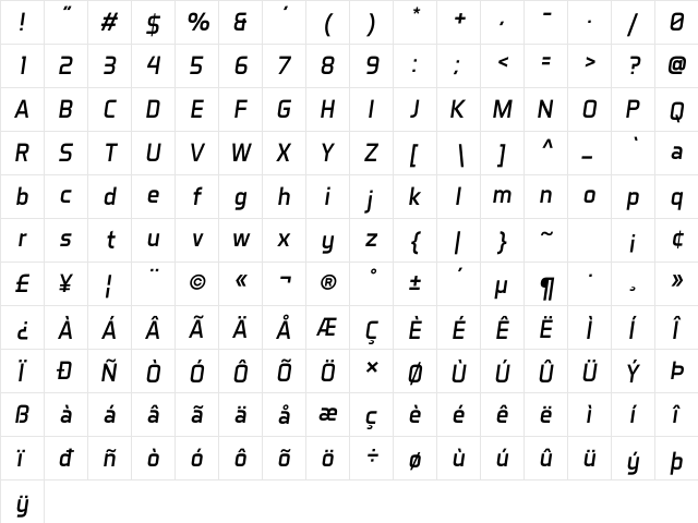 Aero Matics Italic font glyphpreview