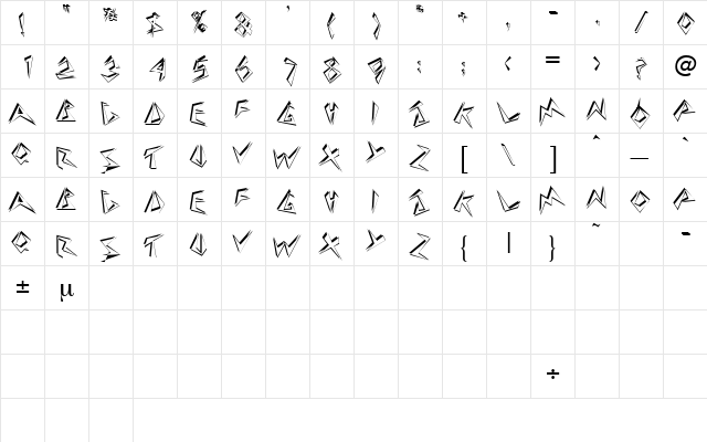 TwosieDisplayCapsSSK Regular font glyphpreview