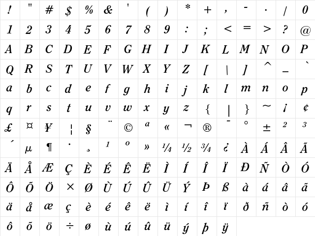 ITC Clearface Bold Italic font glyphpreview