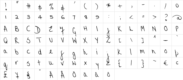 FG Ida Regular font glyphpreview