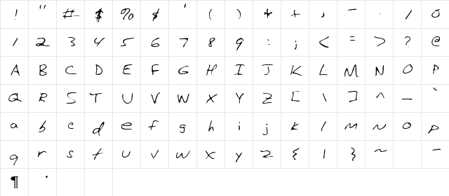 Chuckie Regular font glyphpreview