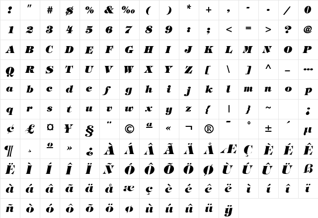 SophisticateBlackSSK Italic font glyphpreview