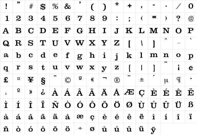 Clarendon-Medium Regular font glyphpreview