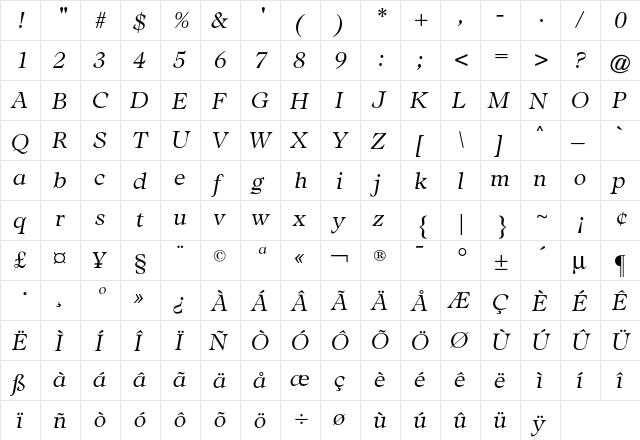 Adroit CG Light Italic font glyphpreview