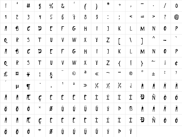 London One Regular font glyphpreview