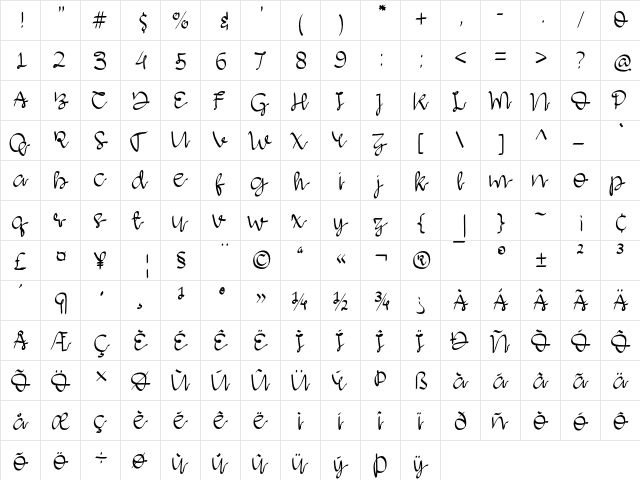 Agathsya Regular font glyphpreview