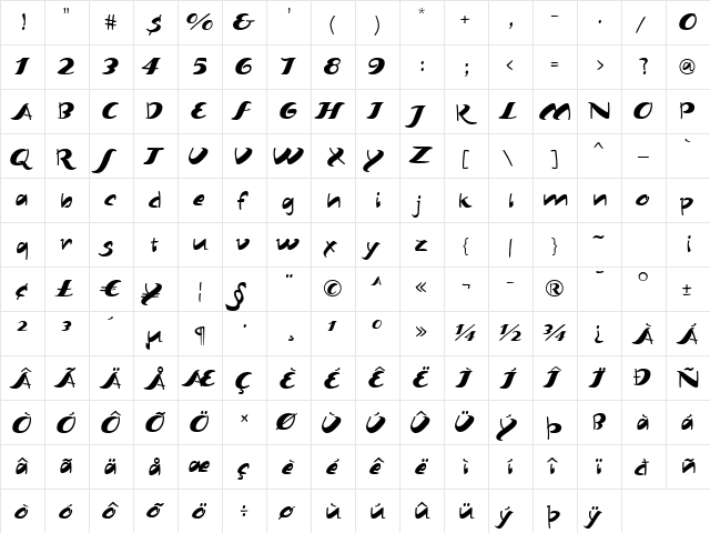 Scirocco Regular font glyphpreview