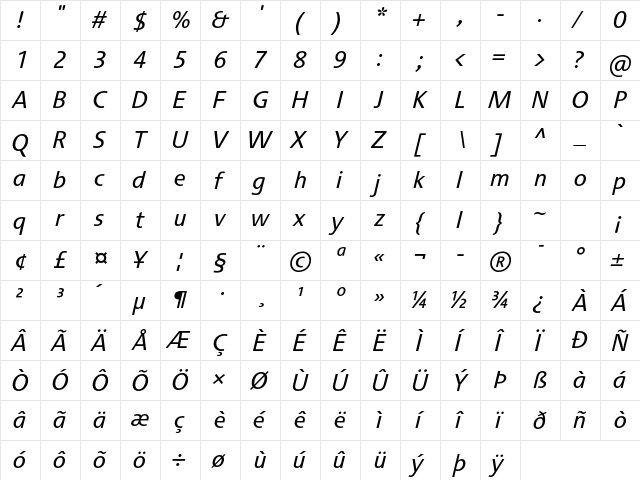 Cisalpin LT Std Italic font glyphpreview