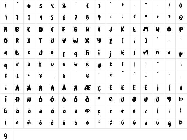 The Coconut love Regular font glyphpreview