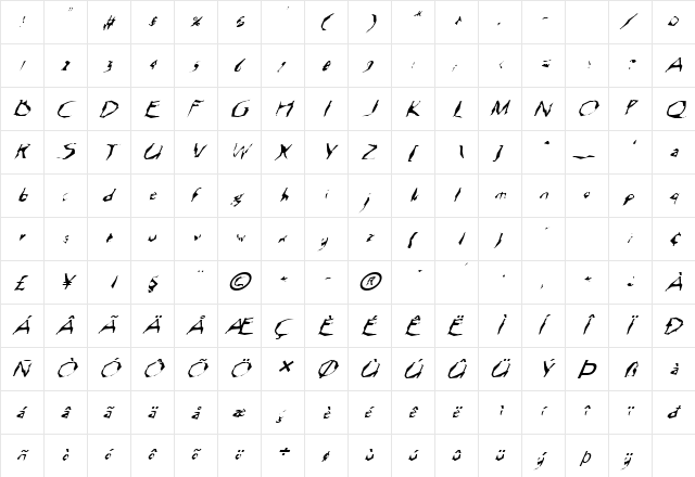 FZ WACKY 12 ITALIC Normal font glyphpreview