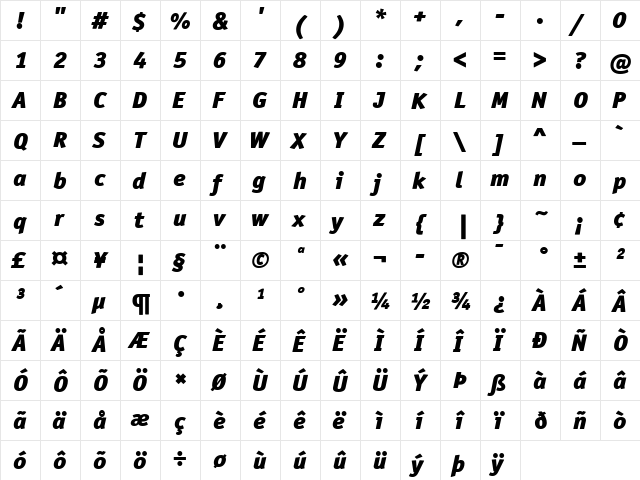 OfficinaSanITCBlack Italic font glyphpreview