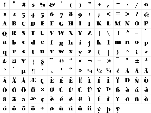 Nofret Bold OsF font glyphpreview