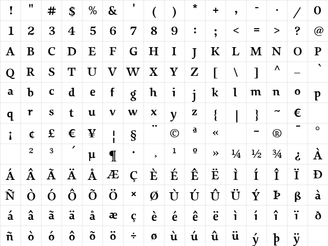 Sovereign-Bold Regular font glyphpreview