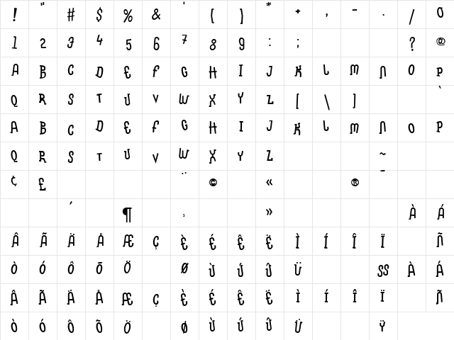LTMethod Boiled Boiled font glyphpreview