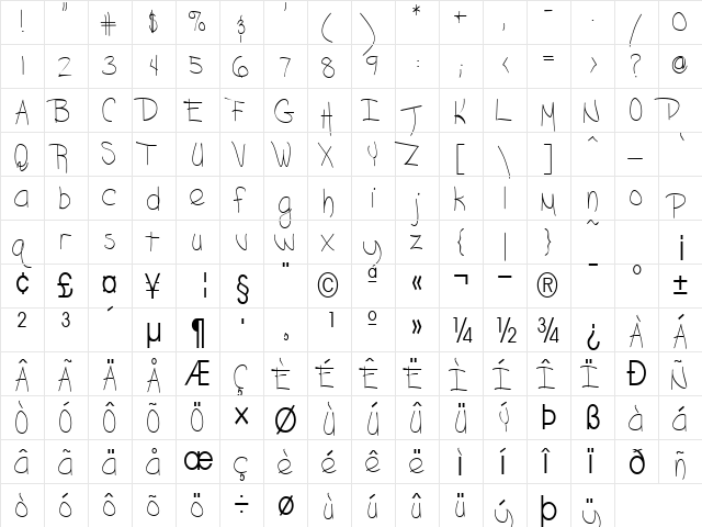 Blazing Regular font glyphpreview