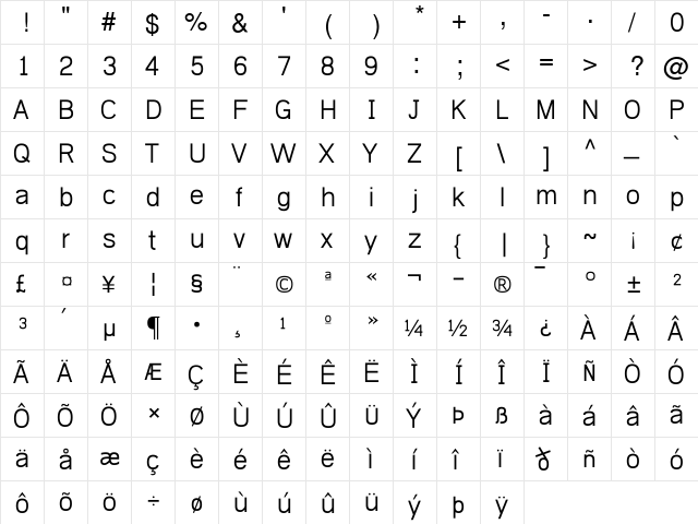 Khmer OS Muol Pali Regular font glyphpreview