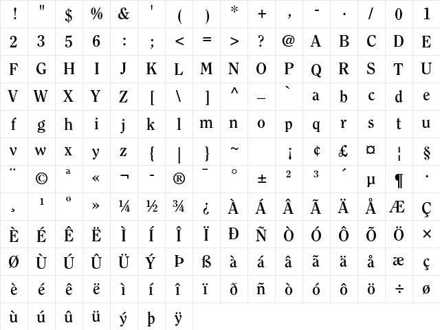 ITC Clearface Std Bold font glyphpreview