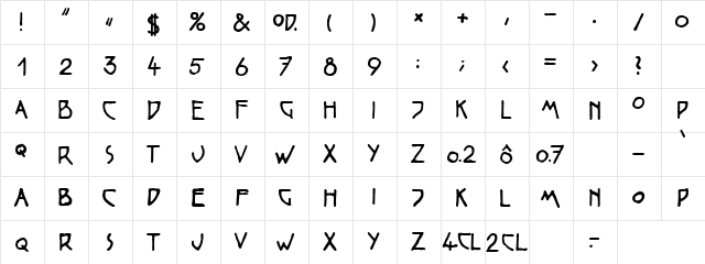 Millennium MERC Regular font glyphpreview