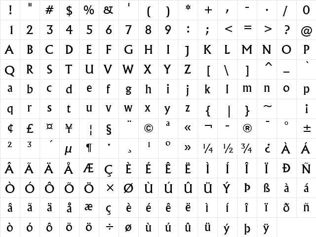Flareserif821 BT Roman font glyphpreview