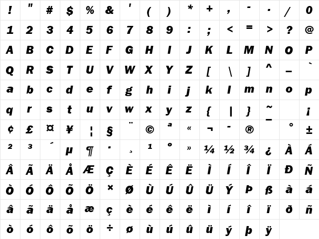 Franklin Gothic Heavy Italic font glyphpreview