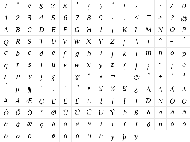 Philosopher Italic font glyphpreview