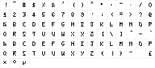 RetroBound Medium font glyphpreview