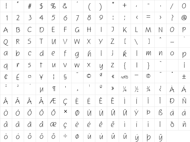 Scogin normal font glyphpreview