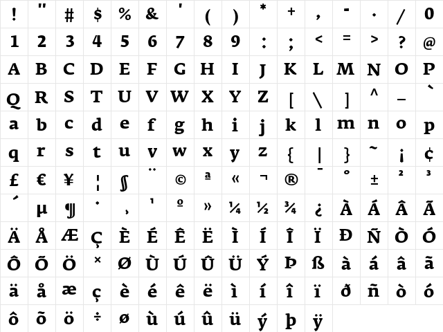 Fedra Serif A Bold font glyphpreview