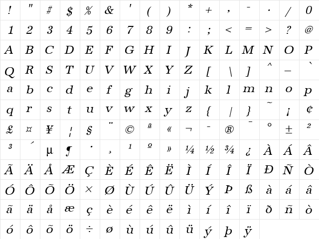 URW Antiqua T Regular font glyphpreview