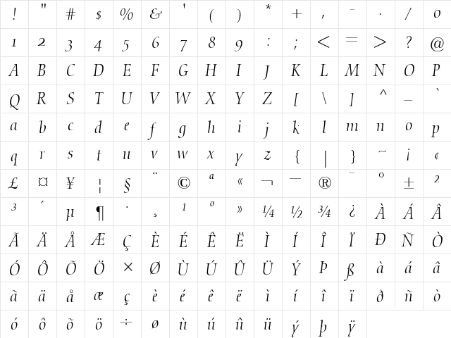 NofretOldstyleFigures-Light LightItalic font glyphpreview