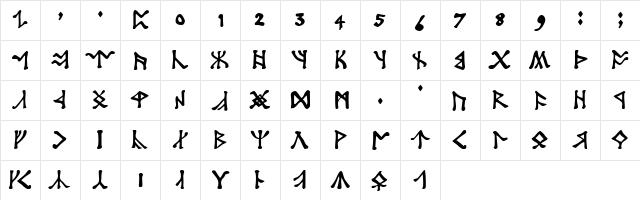Angerthas Normal font glyphpreview